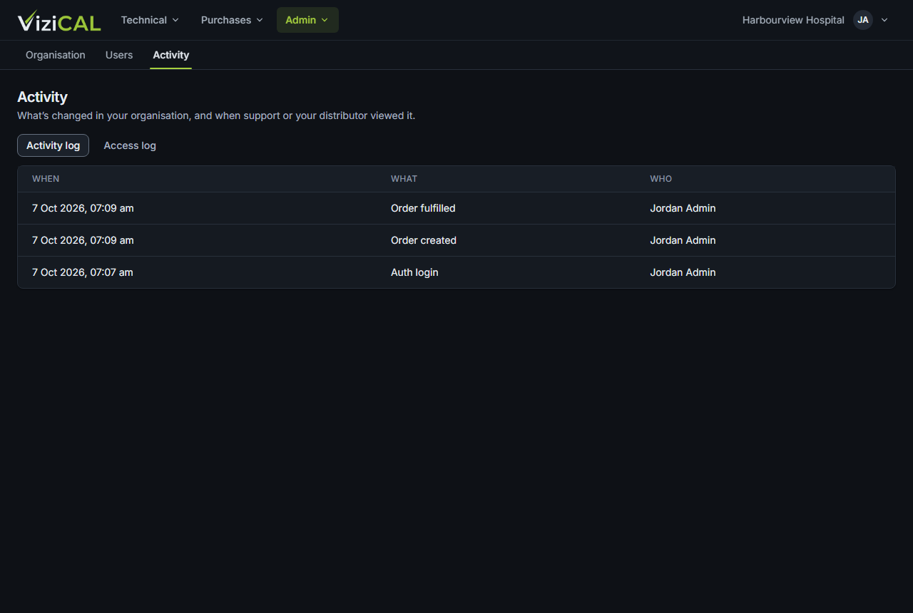 The Activity log