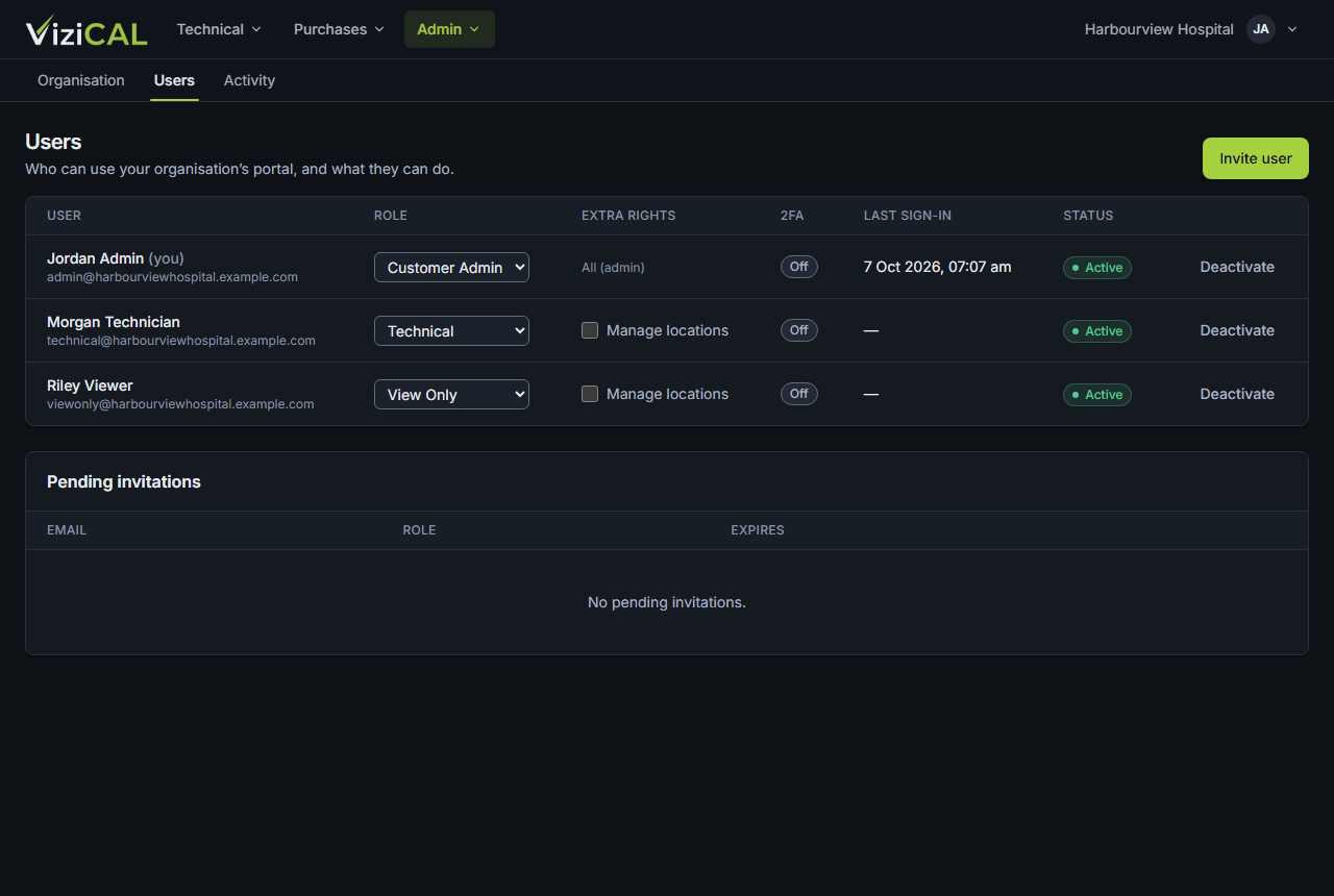The Users page with three demo users and their roles