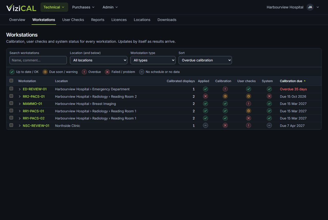 The Workstations list for a demo hospital, with status icons and calibration due dates